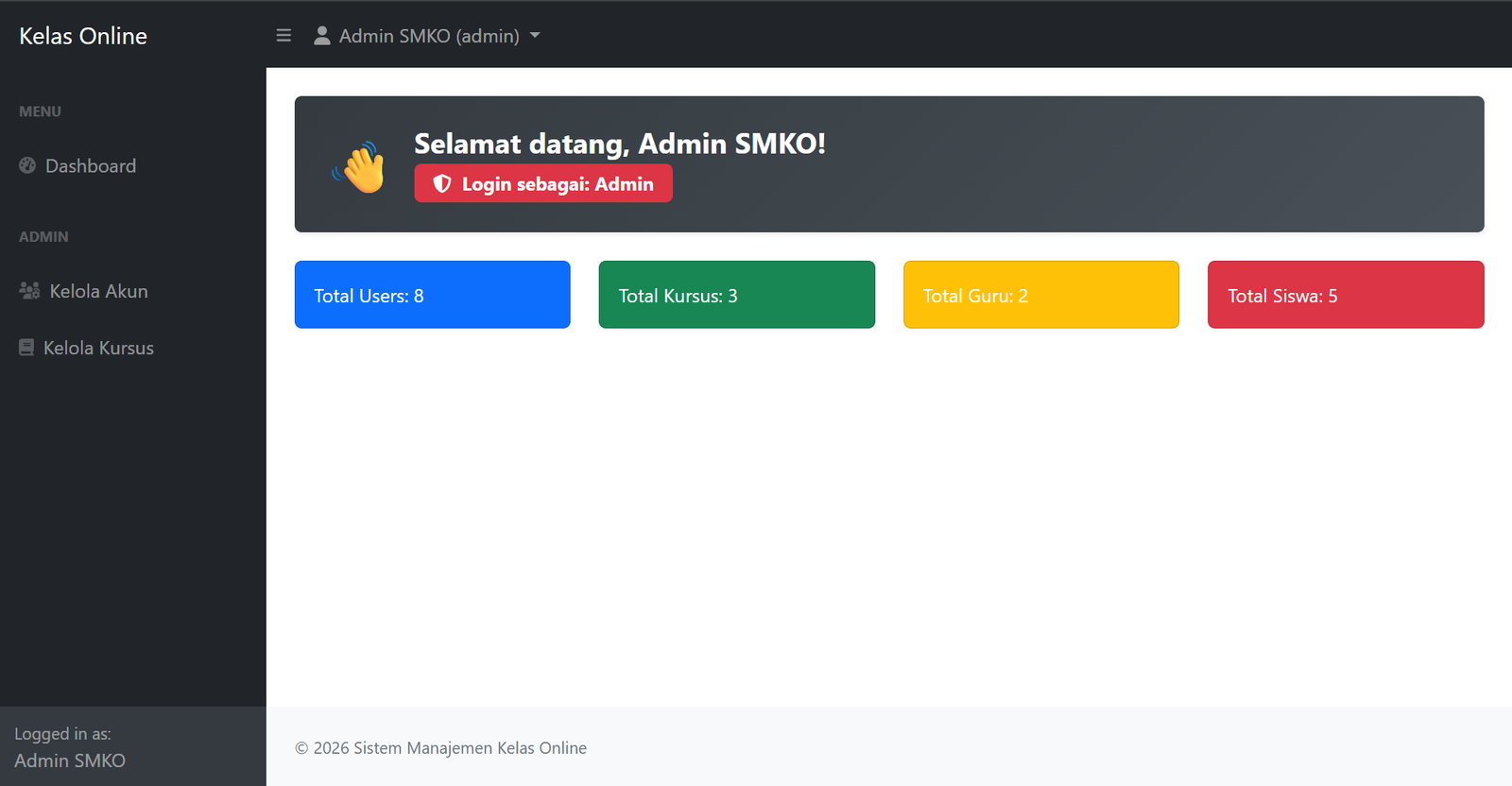 SMKO - Dashboard Admin